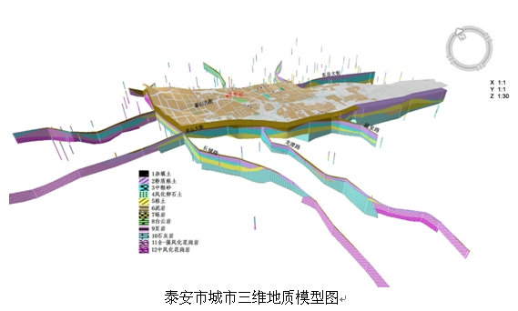 地下空間開(kāi)發(fā):山東省魯岳資源勘查開(kāi)發(fā)有限公司(圖1)