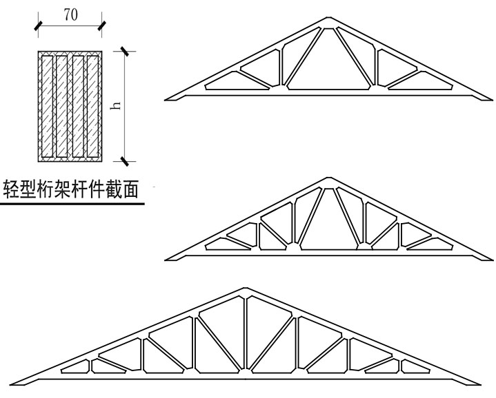 重磅：神奇的結(jié)構(gòu)誕生了！(圖5)
