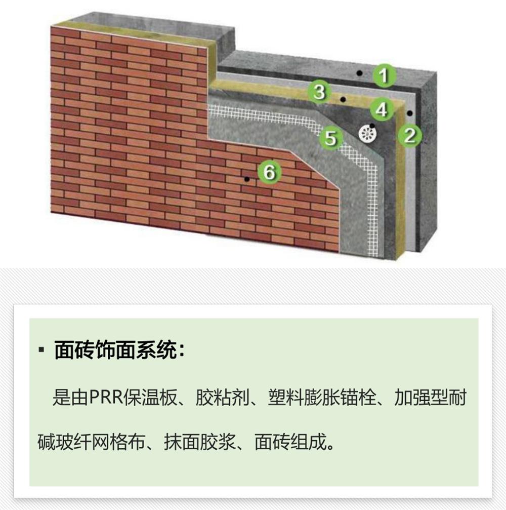 抵抗“負風(fēng)壓”：PRR 保溫板強度高，安全系數(shù)遠遠超過設(shè)計要求！(圖4)