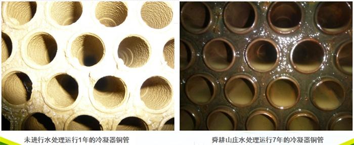 專業(yè)治理：中央空調(diào)【制冷效果差、費(fèi)電...】(圖6)