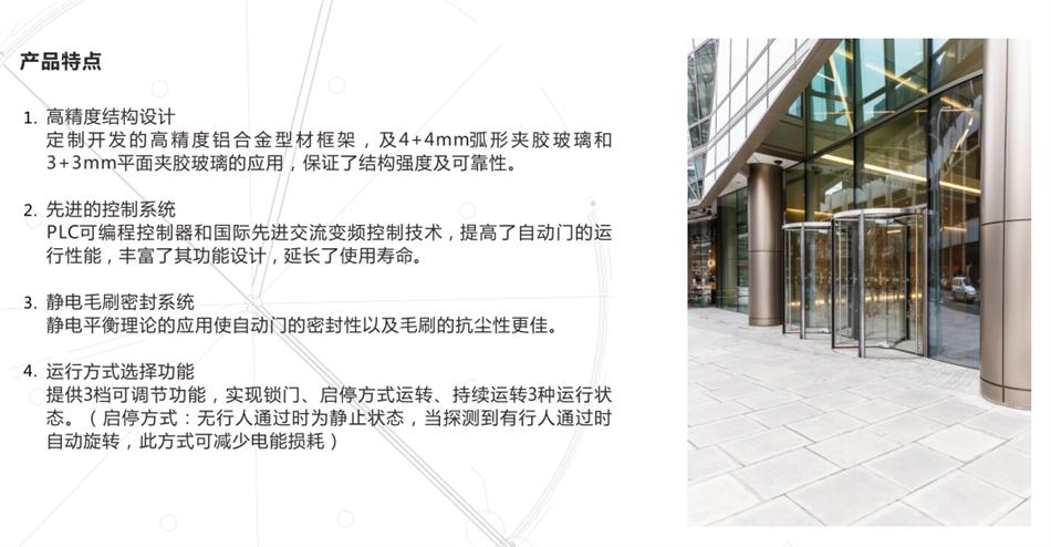 “水晶旋轉門”讓建筑、裝飾設計師更加自如！(圖3)