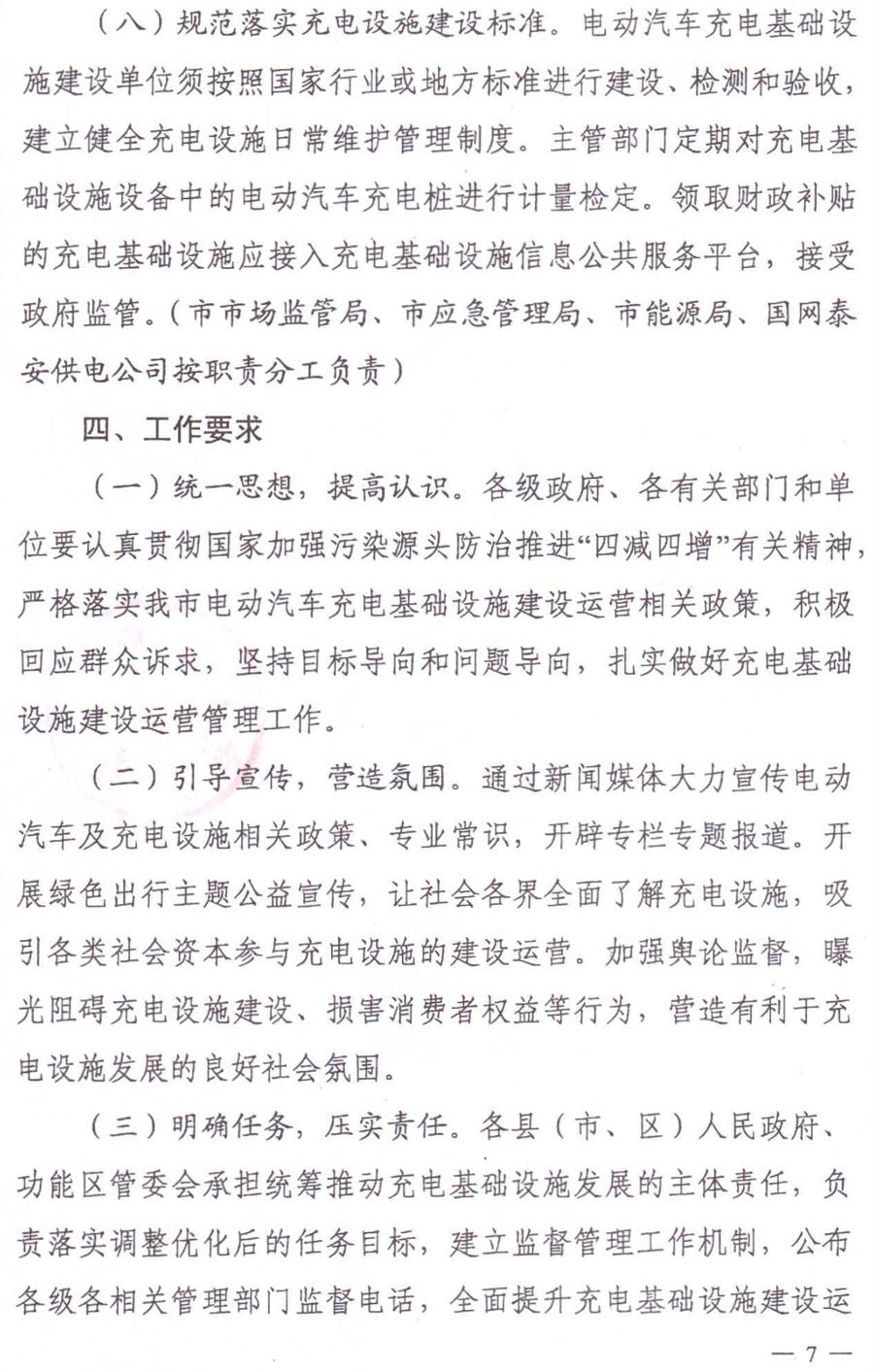 泰安市電動(dòng)汽車充電基礎(chǔ)設(shè)施建設(shè)運(yùn)營管理實(shí)施意見(圖7)