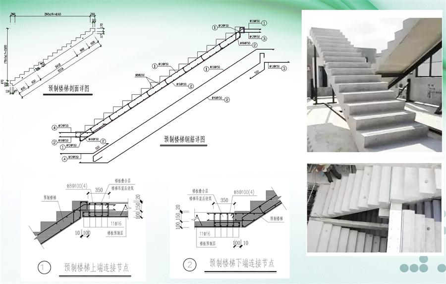 圖說“裝配式建筑案例”泰安水泉社區(qū)！(圖7)
