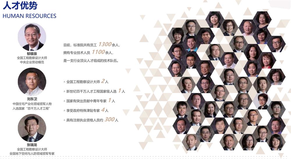 【建設(shè)產(chǎn)業(yè)園】一站式服務(wù)！(圖2)