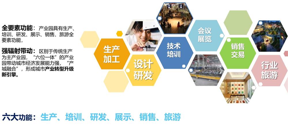 【建設(shè)產(chǎn)業(yè)園】一站式服務(wù)！(圖12)