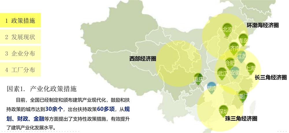 【建設(shè)產(chǎn)業(yè)園】一站式服務(wù)！(圖13)