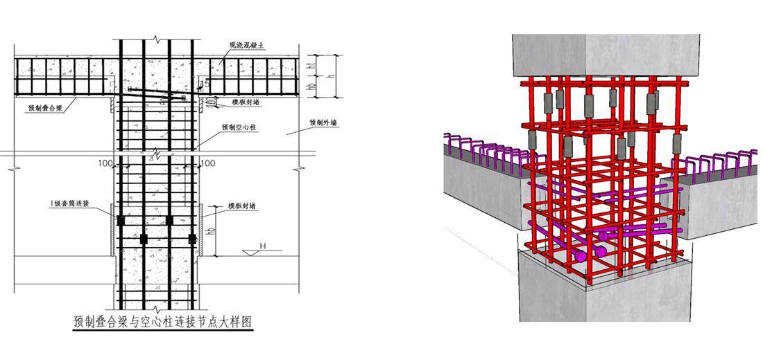 疊合柱+疊合墻：裝配式建筑建造新體系！(圖8)