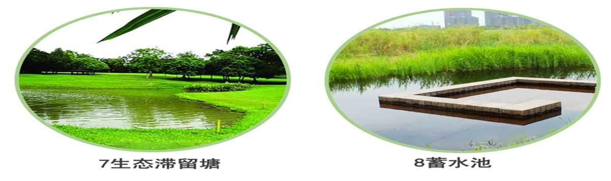 海綿城市的概念及建設(shè)“六”字方針！(圖5)