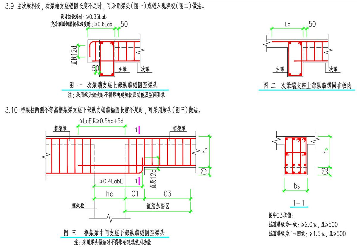 結構設計說明：HG6/C熱軋帶肋高強鋼筋(圖6)