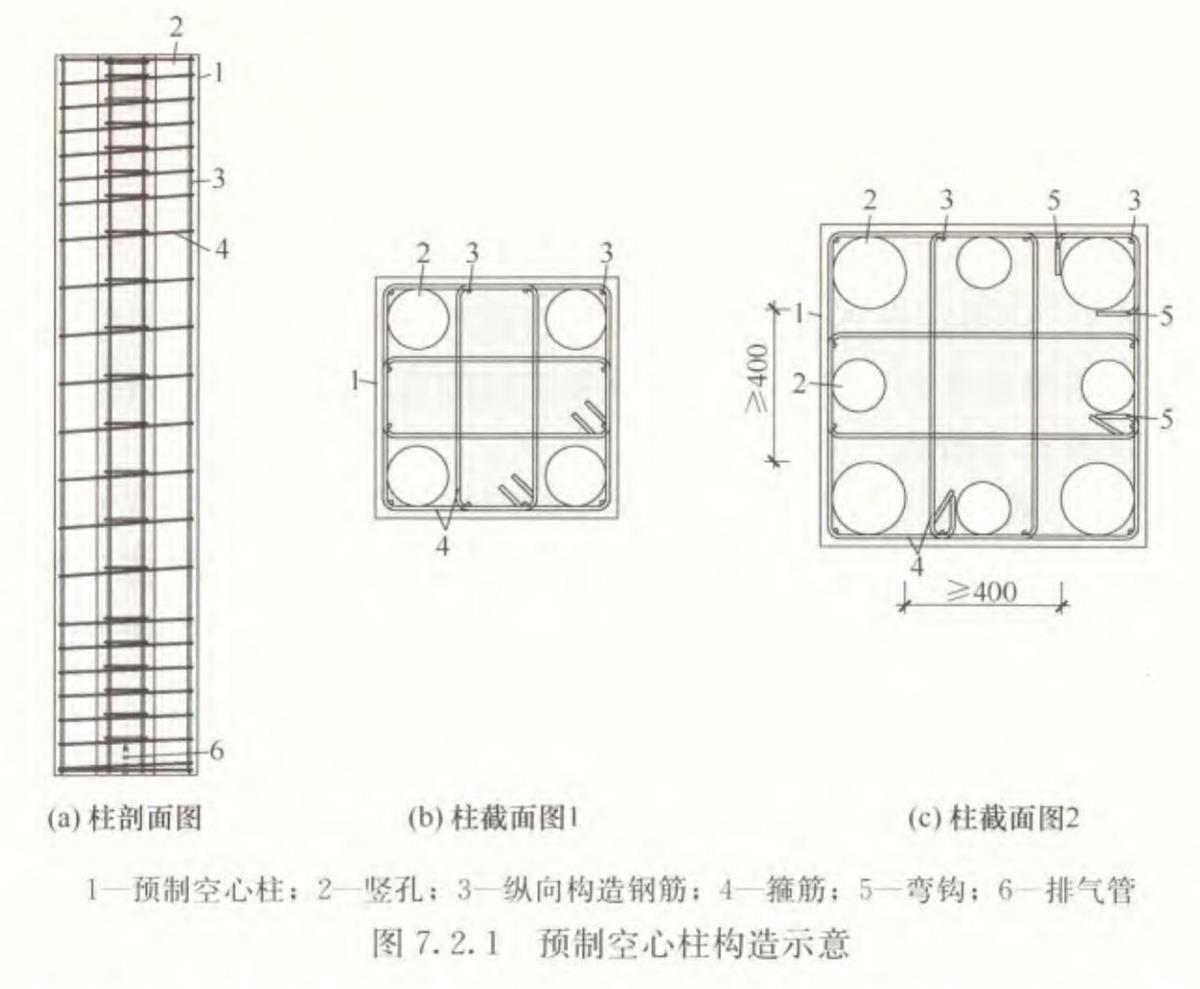 視圖快速了解：裝配式建筑EMC技術(shù)體系！(圖7)