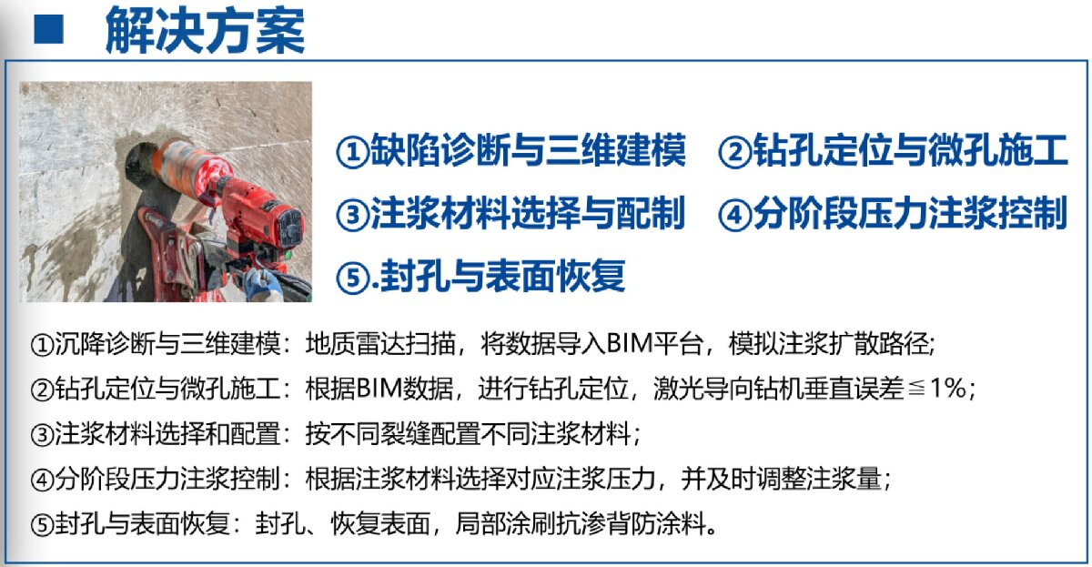 地下空間：結(jié)構(gòu)缺陷、滲漏與水損治理！(圖3)