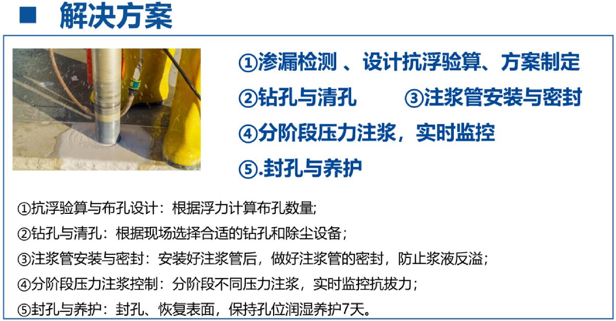 地下空間底板：滲漏與水損治理！(圖3)