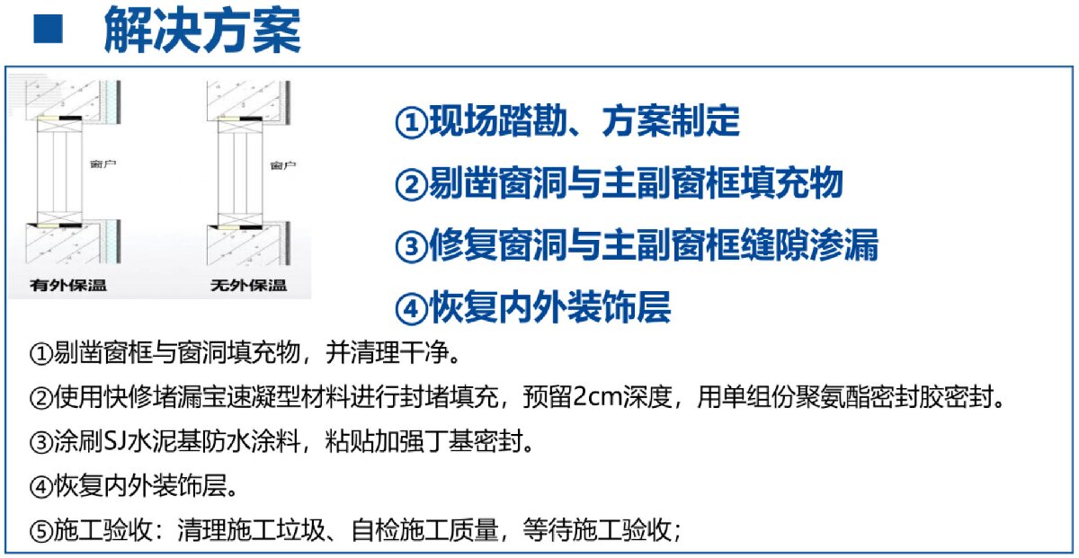 房屋外墻門窗滲水、開裂修繕！(圖3)