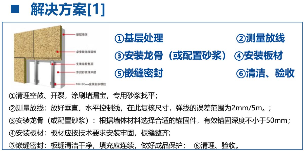 外墻一體化免拆除修繕兩個(gè)方案！(圖3)