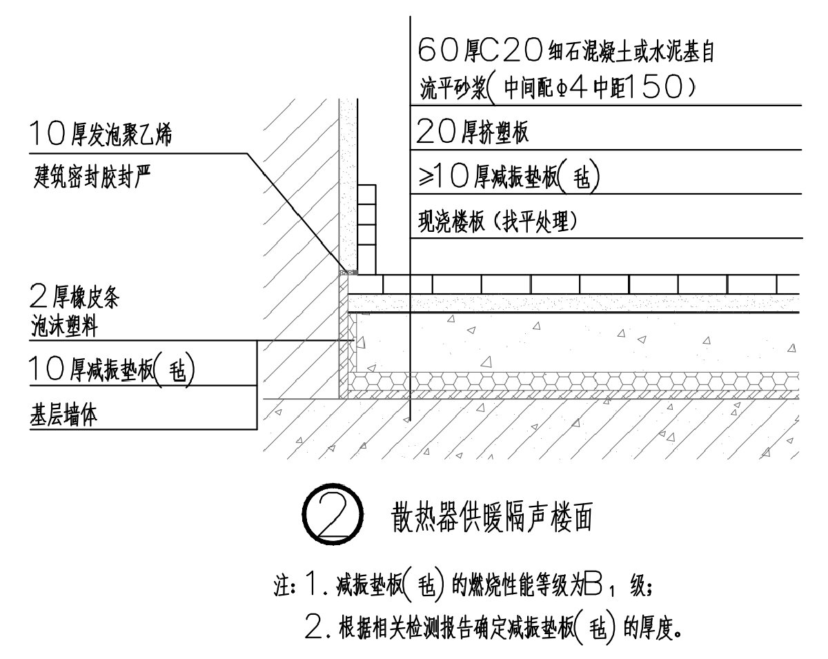 住宅分戶墻、樓面隔聲圖示（2025版）(圖4)