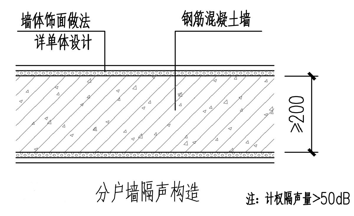 住宅分戶墻、樓面隔聲圖示（2025版）(圖2)